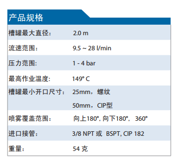 微型槽罐清洗噴嘴