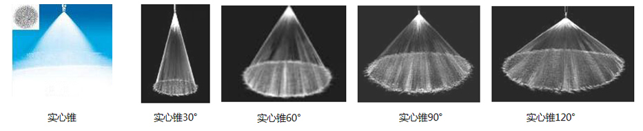 實(shí)心圓錐噴嘴噴霧角度